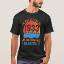 Recherche de 1933 vêtements Classique
