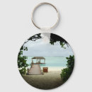Recherche de maldives porteclés Plage