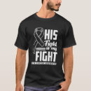 Recherche de melanoma tshirts Combattre
