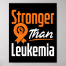 Zoek naar leukemie posters Bloed