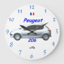 Recherche de peugeot Rétro