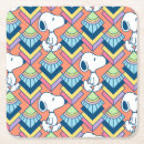 Recherche de dessin pastel dessous de verres Snoopy