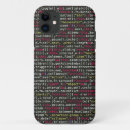 Zoek naar engineering iphone hoesjes Geek