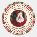 Recherche de retro cherry Pour enfants