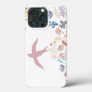 Recherche de matisse iphone coques Vintage