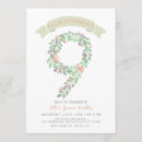 Recherche de garden anniversaire invitations Fleurs