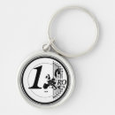 Recherche de euro porteclés Pièce