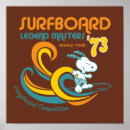 Recherche de longboards posters Cacahuètes