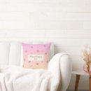 Recherche de grossesse coussins Pour enfants
