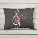 Recherche de triple coussins Musicien