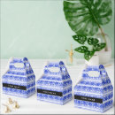 Recherche de grec ballotins Pour elle