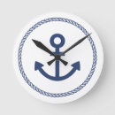 Recherche de ancre nautique posters Maison