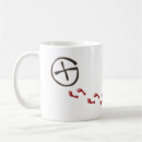 Recherche de geocaching tasses Gps