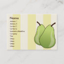 Recherche de poire cartes visite Nourriture