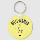 Recherche de belle mère porteclés Maman