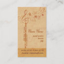 Recherche de jazz band cartes visite Instruments