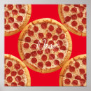 Recherche de pepperoni posters Italien