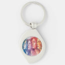 Recherche de visage femme porteclés Visages