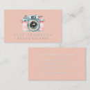 Recherche de slr cartes visite Caméra