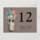 Recherche de table cartes postales Pour eux