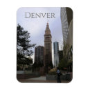Recherche de centre de magnets Voyage