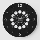 Recherche de unité horloges Radian