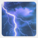 Recherche de frapper autocollants Pour tous