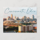 Recherche de de cincinnati cartes postales Skyline