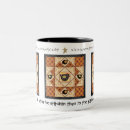 Zoek naar quilters mokken Patchwork