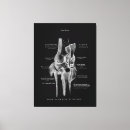 Recherche de anatomique art Pour tous