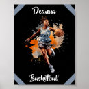 Zoek naar meisjes basketbal posters Naam