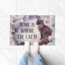 Recherche de là Décoration