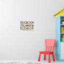 Recherche de vintages enfants posters Lettres