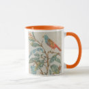 Recherche de motifs animal tasses Domestique