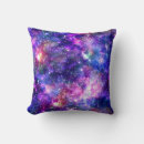 Recherche de cosmique coussins Licorne