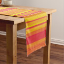 Recherche de chemins de tables Rayé
