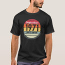 Recherche de 1971 Hommes