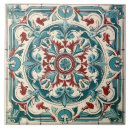 Recherche de mosaïque vintage carreaux Méditerranéen