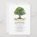 Recherche de famille invitations Aquarelle