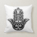 Recherche de hamsa coussins Zendala