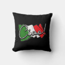 Recherche de venise coussins Européen