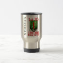 Recherche de guerre froide tasses Armée