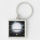 Recherche de neptune porteclés Mars