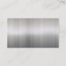 Recherche de aluminium balayé cartes visite Inoxydable