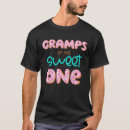 Recherche de grammaire vêtements Un