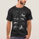 Recherche de avion réaction tshirts Jet