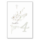 Recherche de delicate Floral