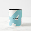 Recherche de caisse mugs bouteilles Nom de caisse