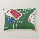 Recherche de nerfs coussins Nerf de boeuf
