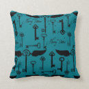 Recherche de voldemort coussins Hogwarts